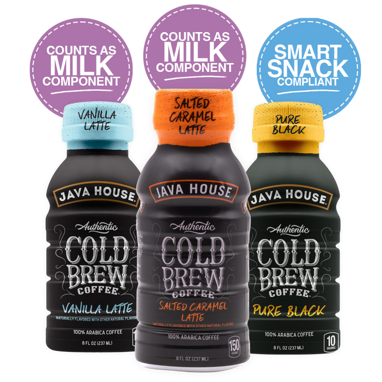 Collections – Java House