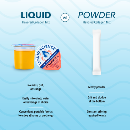 Liquid Science Collagen Protein - Dragonfruit Grapefruit