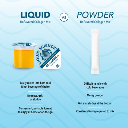 Liquid Science Collagen Protein - Unflavored